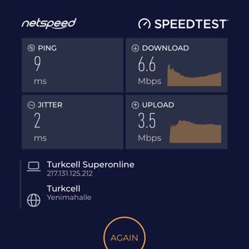Turkcell Superonline Hız Problemi Çok Kötü