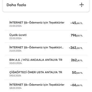 Akbank Kredi Kartı Aidat Borcu