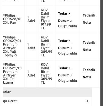 Phaksesuar.com Eksik Ürün Gönderilmiş İletişim Kuramıyorum