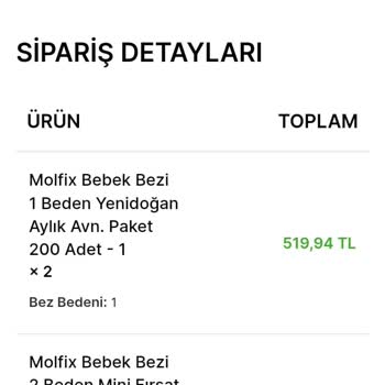 Yeşil Gross Param Gitti Cevap Yok