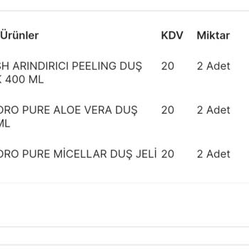 Migros Kampanyalı Ürünleri Randevulu Alma Mağduriyeti