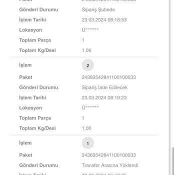 Scotty Kargo İşlem Sorumsuzluğu