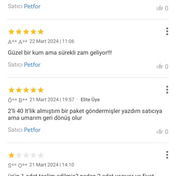 Trendyol Eksik Ürün Tedarik Etmiyorlar