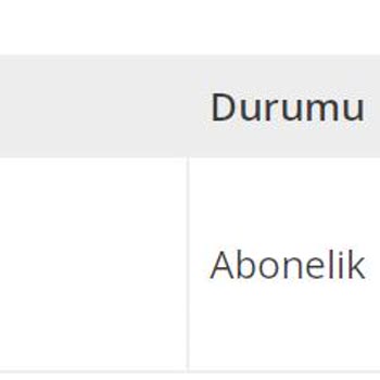 Dünya Store Abonelik Sorunu İletişimsizlik Ve İade Talebi