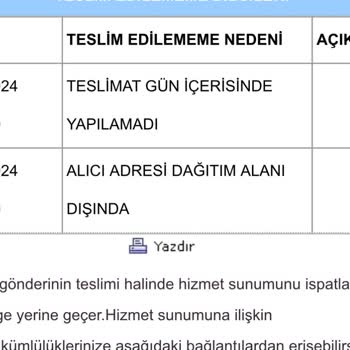 N11 Kargo Ve İletişim Sorunuyla Kaybolan Fırsatlar