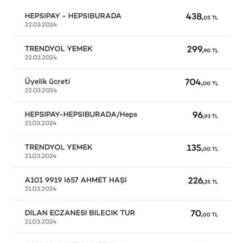 Akbank Haksız Kazanç Elde Ediyor