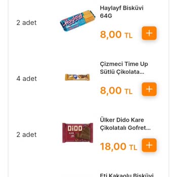 Migros Sanal Market Alışverişi Hüsranı Kafalarına Göre Sipariş İptali