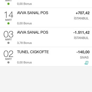 Avva Eksik Para İadesi