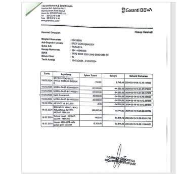 Garanti BBVA Hesabımdan İzinsiz Para Transferi Ve Güvenlik Zafiyeti