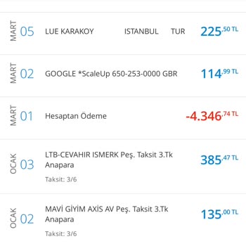 Scaleup Google Scale Up'dan İzinsiz Kesinti Talebi