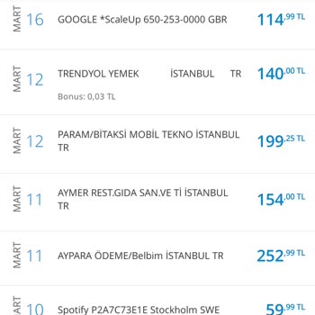 Scaleup Google Scale Up'dan İzinsiz Kesinti Talebi