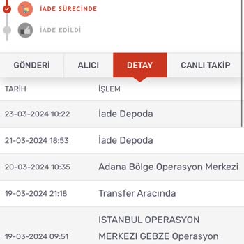 Kargomsende Ve Watsons Sebepsiz Yere Kargomu Getirmedi