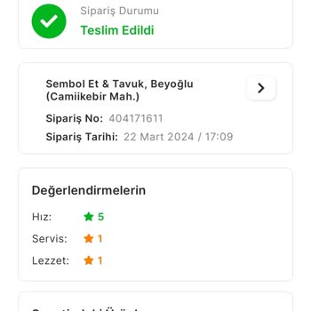 Migros Yemek Bir Daha Asla Sipariş Vermem