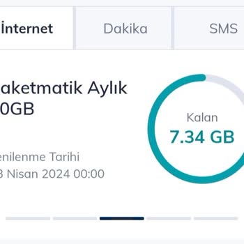 Türk Telekom Ek Paket İptal Sorunu