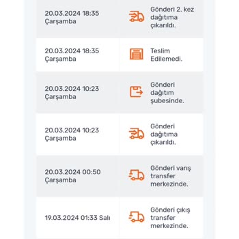 Aras Kargo Dağıtıma Çıkarılıp Teslim Edilmiyor