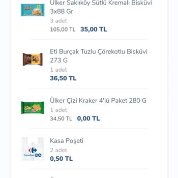 Carrefour SA Online Market Pişmanlığı