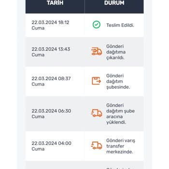 Sürat Kargo Eskişehir Battalgazi Şubesi