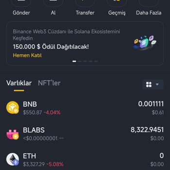 PancakeSwap Blabs Coin Aldık Mağduruz