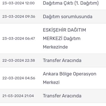 Kargomsende Kargomu Teslim Etmedi