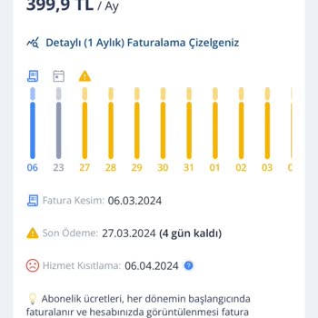 TurkNet 1 Ay Süren Arıza Sorunu