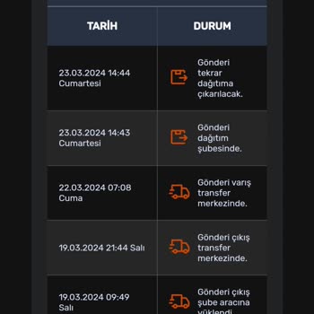 Aras Kargo Habersiz Umursamaz Davranışları