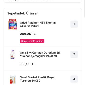 Migros Online Alışverişte Beklenen Hizmet Kalitesi Düşük