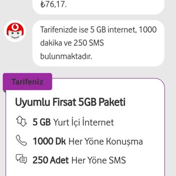Vodafone Fahiş Ve Haksız Fiyat Artışı