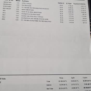 Kıyı Renault Arka Disk Ve Balata Kontrolünü Yapmamış