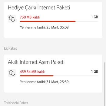 Vodafone Haksız Fatura Aşım