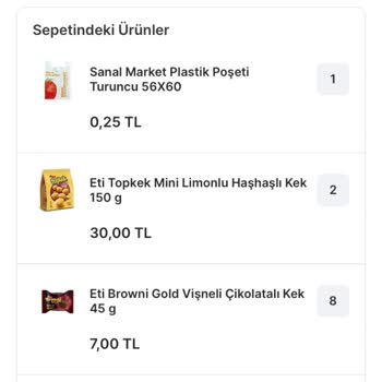 Migros Sipariş İptali/ Temsilci Saygısızlığı