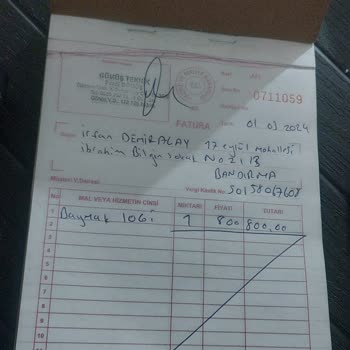 Baymak Termostat Arızası Hk.
