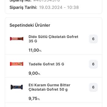 Migros 1 Haftadır Siparişi Teslim Edemedi