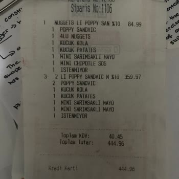 Popeyes 4 Menü Fiyatını Alıp Bana 2 Menü Gönderdiler Çalışanlar Kavga Çıkardı