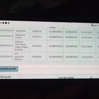 PTT Kargo Kargo Hizmetleri İlgisizliği