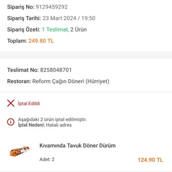 Trendyol Yemek Trendyol GO Siparişi Hk.
