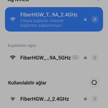 Vodafone Ev İnterneti: Yüksek Fiyat Ve Hizmet Kesintisi Hayal Kırıklığı