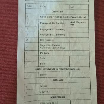 Yemek Sepeti Üzerinden Eksik Ve Hatalı Sipariş Gelmesi