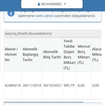 D-Smart Beni Mağdur Etti