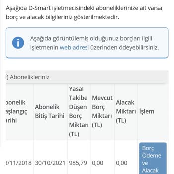 D-Smart Beni Mağdur Etti