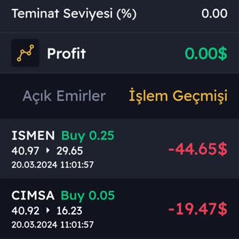 Kuveyt Menkul Değerler Yatırım Yaparken Mağduriyet Yaşadım