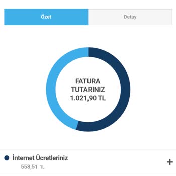Superonline Taahhüt Bitme Bilgisi Vermedi.