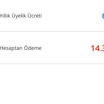 Denizbank Kart Aidat İptali