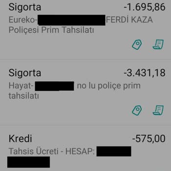 Garanti Bankası - Kredi - Tüketici Aldatmaya Yönelik Eksik Açıklama