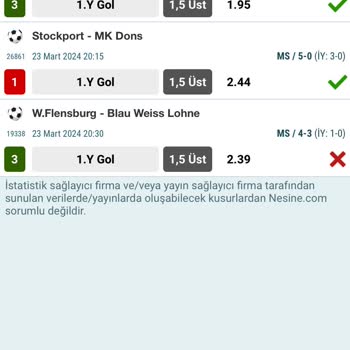 Nesine Bir Saatten Fazla Kazanıyor Gösterdi. Bu Hataysa Kim Öder