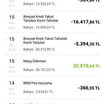 VakıfBank Sehven Erken Ödediğim Kredimi İade Etmiyor!