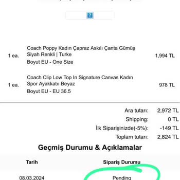 Coach Türkiye Mağazaları Sipariş Onayı Ve İletişim Sorunu