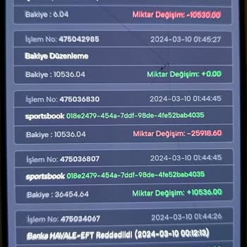 Fixbet Sitesi 15.374 TL Kazancımı Sildi