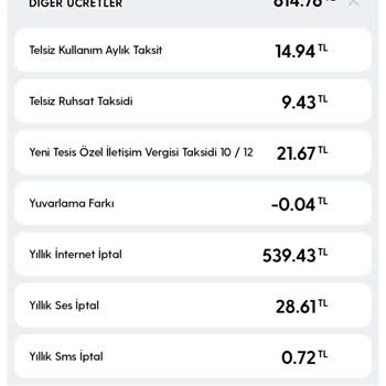 Turkcell Mobil Operatör Paket İptali Ve Cayma Bedeli Sorunu