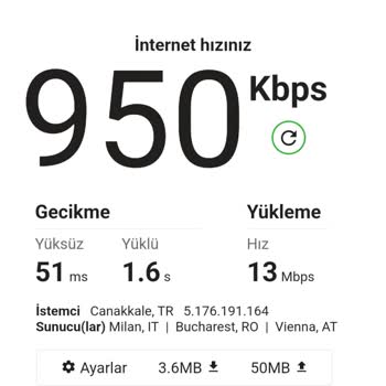 Türk Telekom Magnet Vaat Edilen Hızın 10da 1 İ
