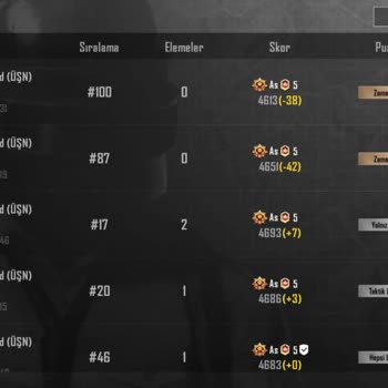 PUBG Mobile Bilerek Fatih Olmama Engel Oldu!